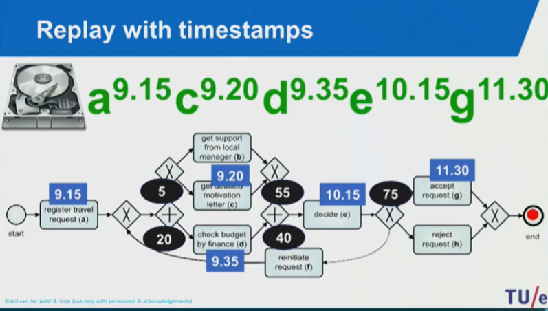 image-20220213231144952